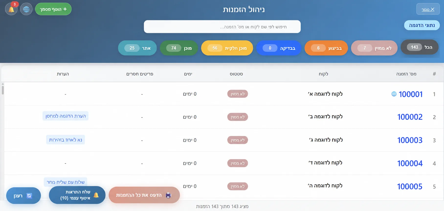 מסך מלא לניהול הזמנות במחסן, עם רשימת הזמנות, סטטוסים ונתוני הדגמה פיקטיביים